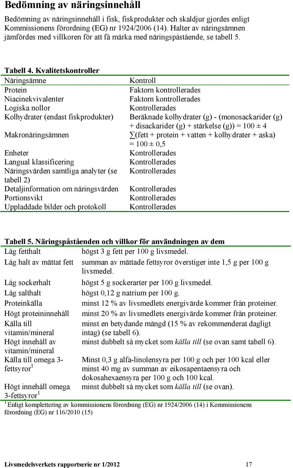 Kvalitetskontroller Näringsämne Protein Niacinekvivalenter Logiska nollor Kolhydrater (endast fiskprodukter) Makronäringsämnen Enheter Langual klassificering Näringsvärden samtliga analyter (se