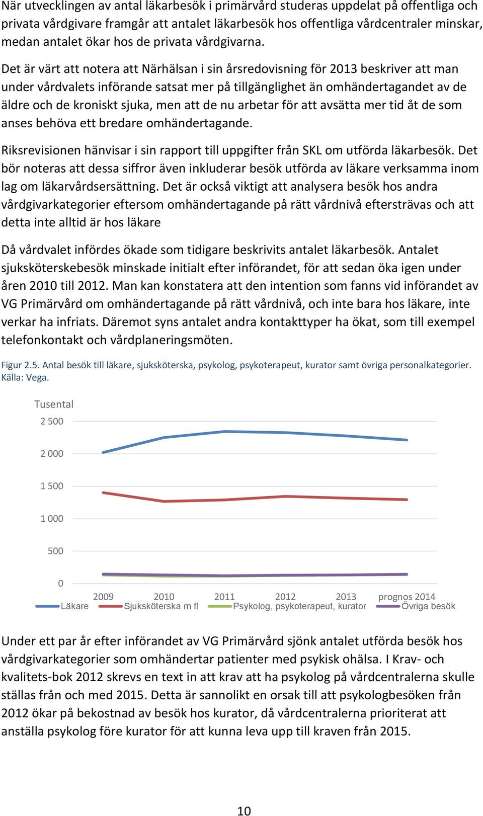 Det är värt att notera att Närhälsan i sin årsredovisning för 213 beskriver att man under vårdvalets införande satsat mer på tillgänglighet än omhändertagandet av de äldre och de kroniskt sjuka, men