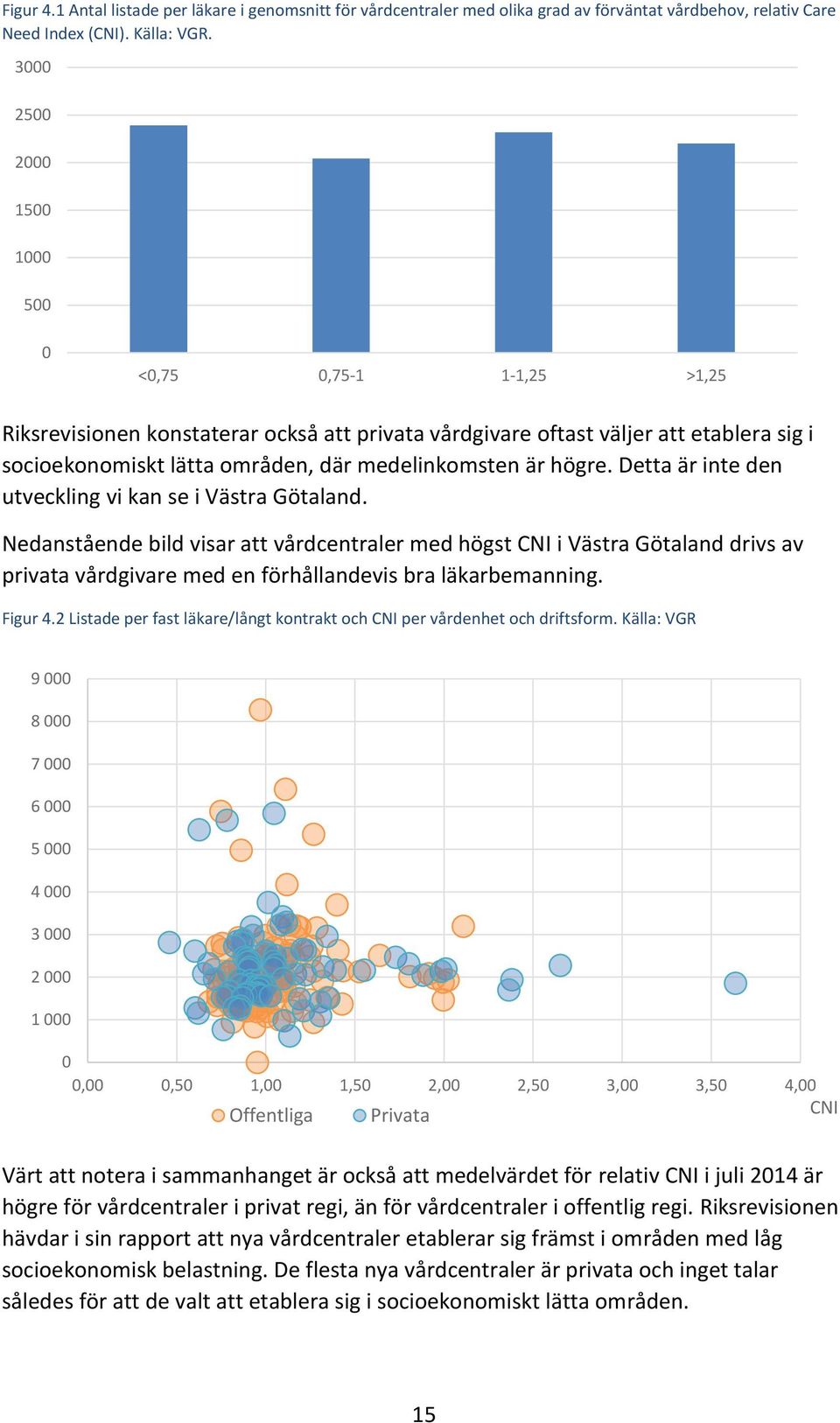 Detta är inte den utveckling vi kan se i Västra Götaland.