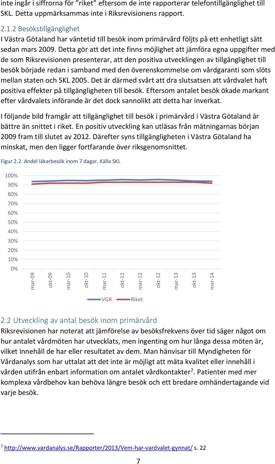 Detta gör att det inte finns möjlighet att jämföra egna uppgifter med de som Riksrevisionen presenterar, att den positiva utvecklingen av tillgänglighet till besök började redan i samband med den