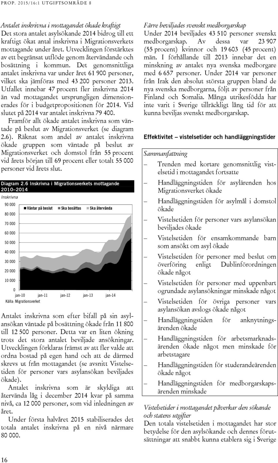 Det genomsnittliga antalet inskrivna var under året 61 900 personer, vilket ska jämföras med 43 200 personer 2013.