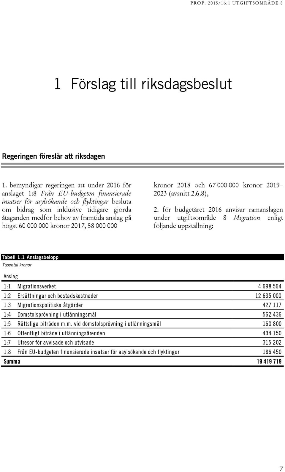 framtida anslag på högst 60 000 000 kronor 2017, 58 000 000 kronor 2018 och 67 000 000 kronor 2019 2023 (avsnitt 2.6.8), 2.