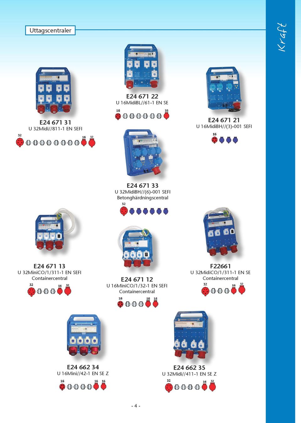 32MiniCO/1/311-1 EN SEFI Containercentral E24 671 12 U 16MiniCO/1/32-1 EN SEFI Containercentral F22661 U