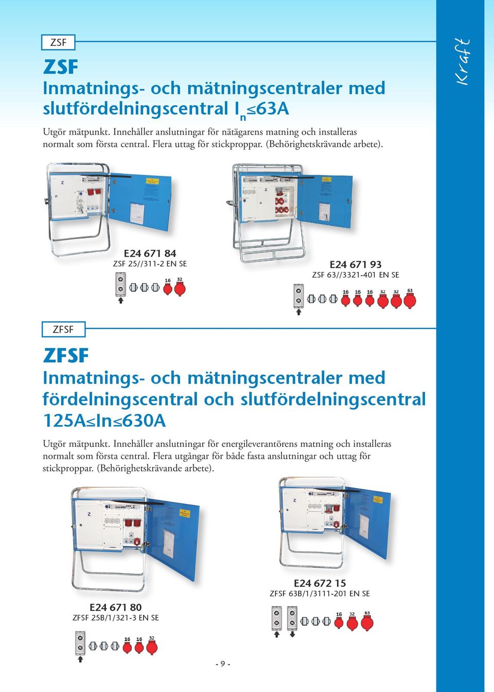 Kraft E24 671 84 ZSF 25//311-2 EN SE E24 671 93 ZSF 63//3321-401 EN SE ZFSF ZFSF Inmatnings- och mätningscentraler med fördelningscentral och slutfördelningscentral 125A In 630A