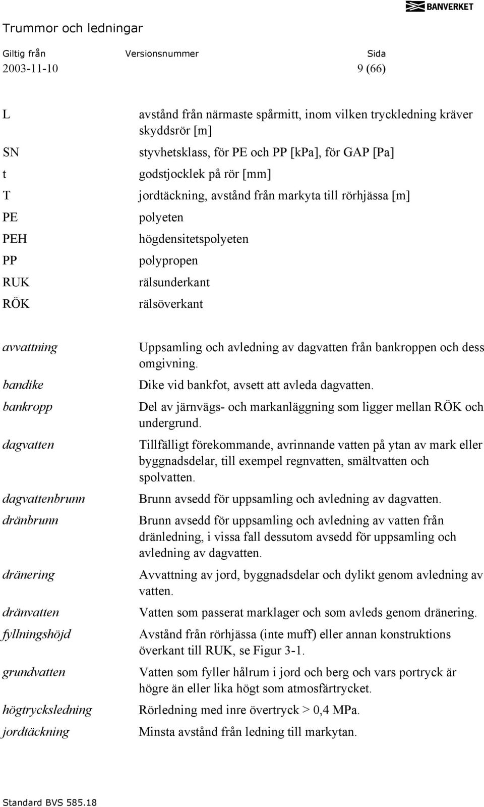 dränvatten fyllningshöjd grundvatten högtrycksledning jordtäckning Uppsamling och avledning av dagvatten från bankroppen och dess omgivning. Dike vid bankfot, avsett att avleda dagvatten.