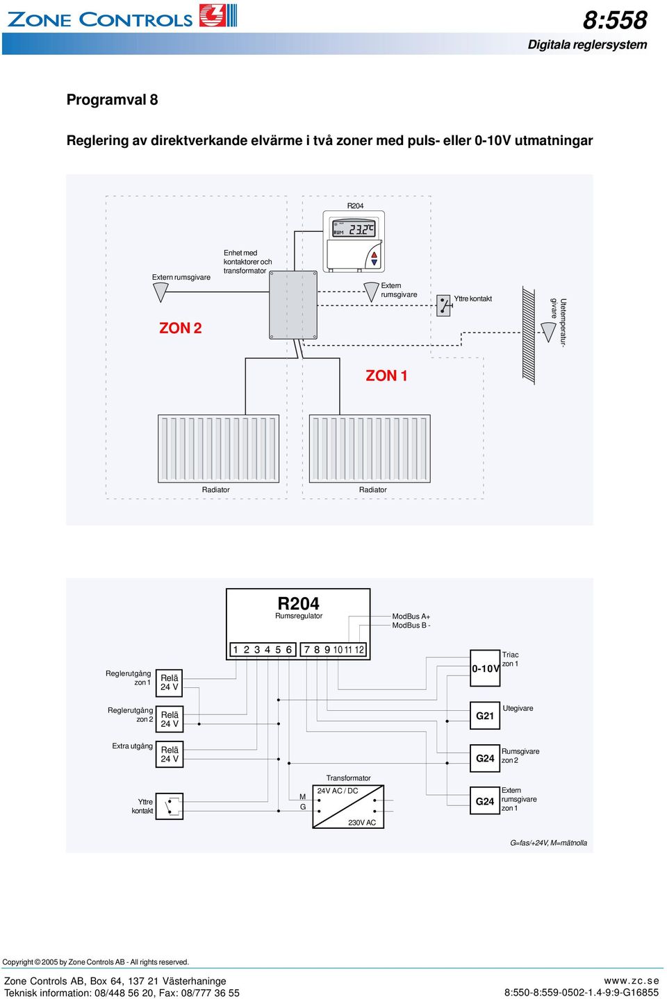 transformator ZON 1 odbus A+ odbus B - Triac zon 2 21 24