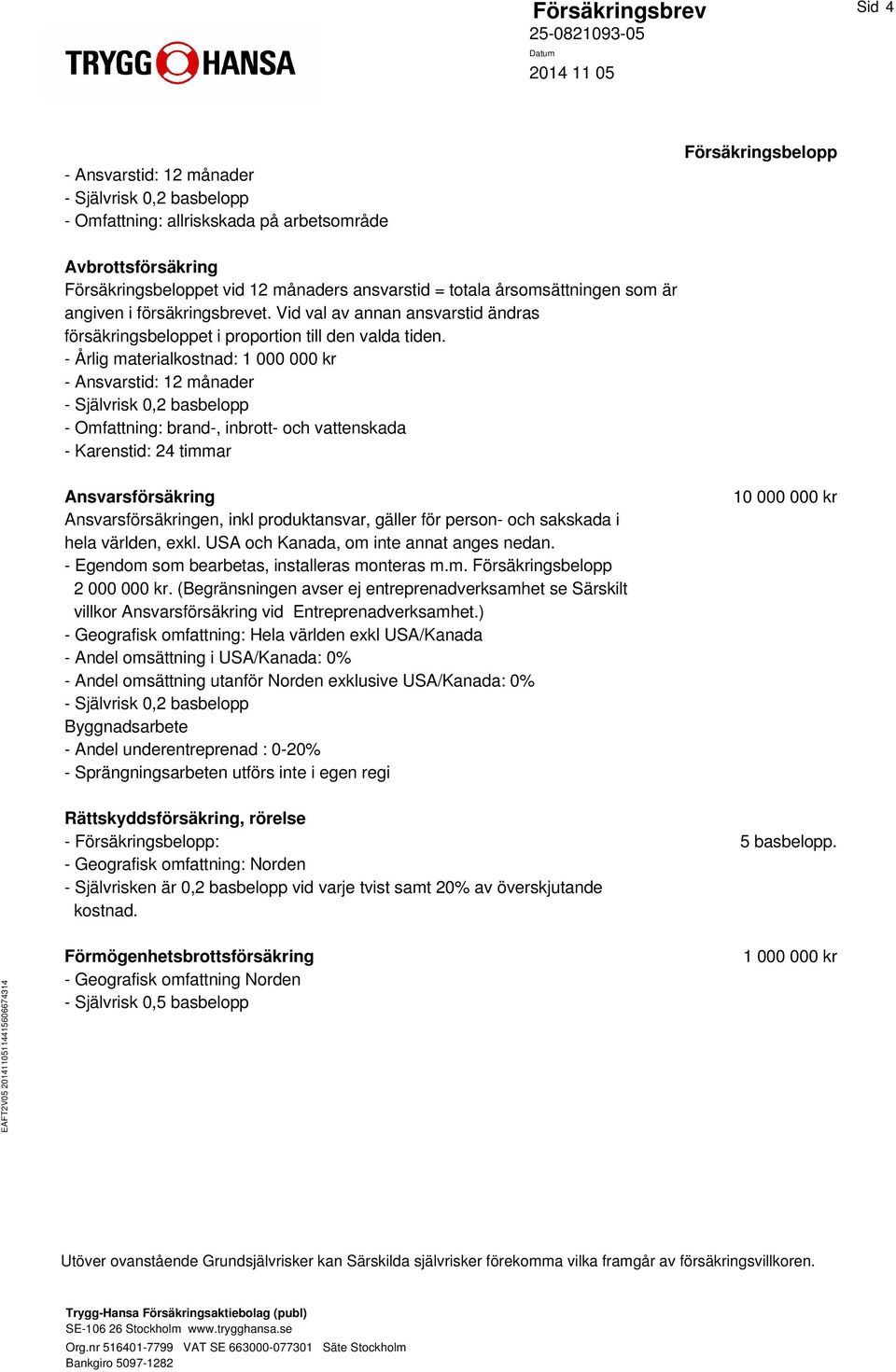 - Årlig materialkostnad: 1 000 000 kr - Ansvarstid: 12 månader - Omfattning: brand-, inbrott- och vattenskada - Karenstid: 24 timmar Ansvarsförsäkring Ansvarsförsäkringen, inkl produktansvar, gäller