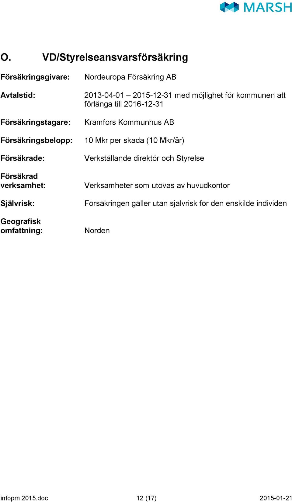 2016-12-31 Kramfors Kommunhus AB 10 Mkr per skada (10 Mkr/år) Verkställande direktör och Styrelse Verksamheter som