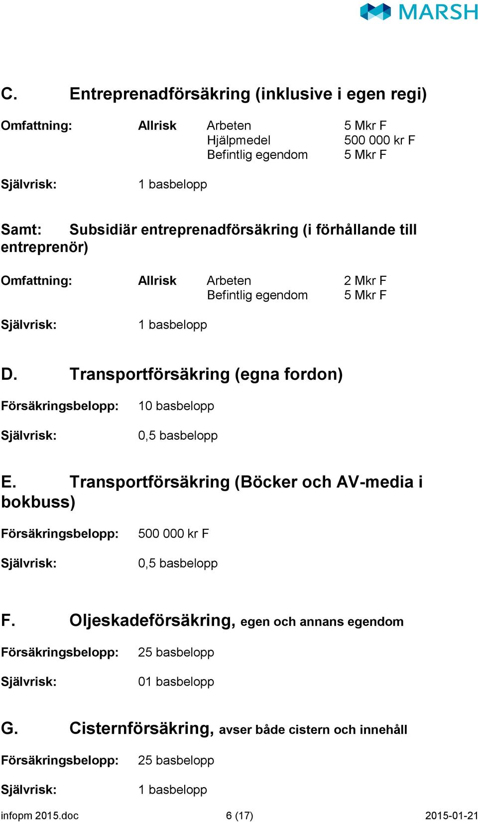 Transportförsäkring (egna fordon) 10 basbelopp 0,5 basbelopp E. Transportförsäkring (Böcker och AV-media i bokbuss) 500 000 kr F 0,5 basbelopp F.