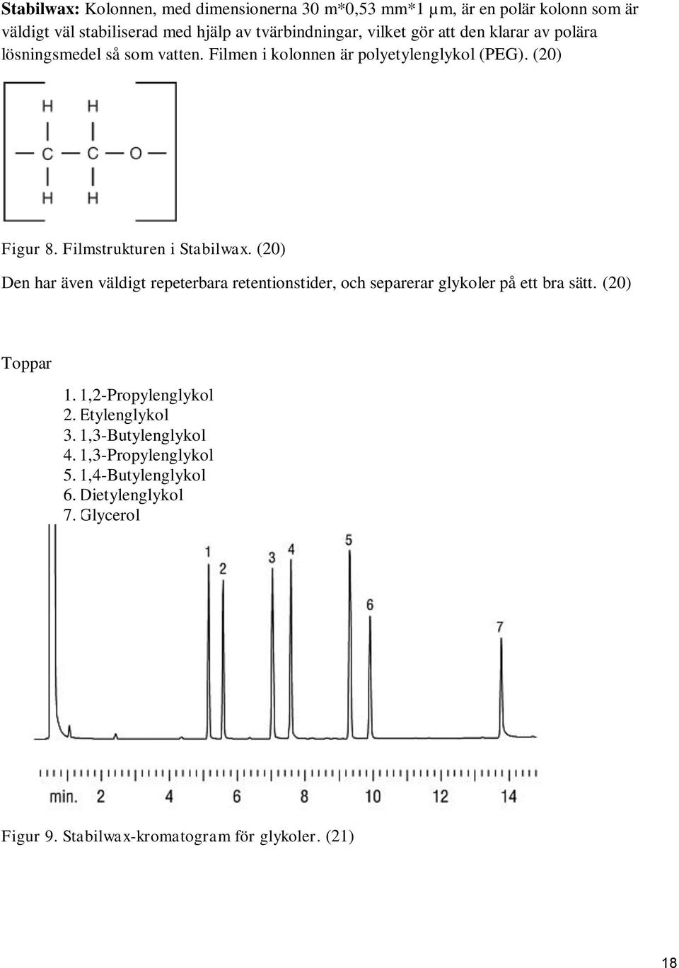 (20) Den har även väldigt repeterbara retentionstider, och separerar glykoler på ett bra sätt. (20) Toppar 1. 1,2-Propylenglykol 2.