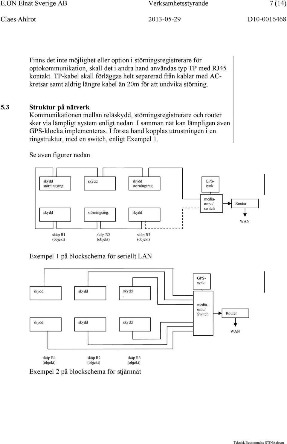 3 Struktur på nätverk Kommunikationen mellan relä, störningsregistrerare och router sker via lämpligt system enligt nedan. I samman nät kan lämpligen även GPS-klocka implementeras.