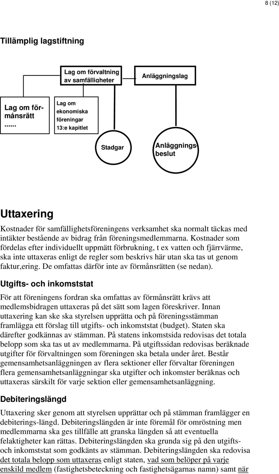 föreningsmedlemmarna.