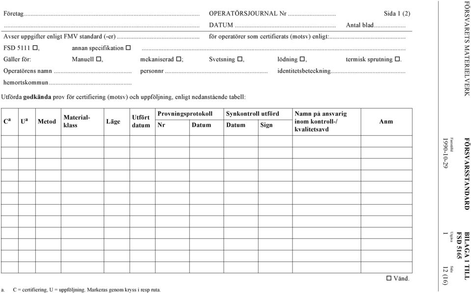 .. Utförda godkända prov för certifiering (motsv) och uppföljning, enligt nedanstående tabell: FÖRSVARETS MATERIELVERK C a U a Metod Materialklass Läge Utfört datum