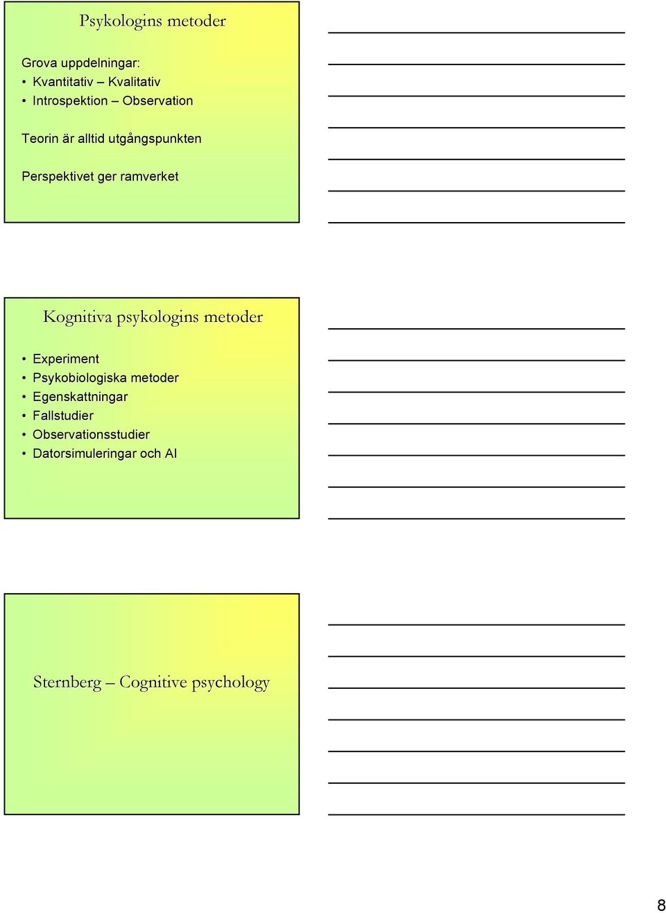 Kognitiva psykologins metoder Experiment Psykobiologiska metoder