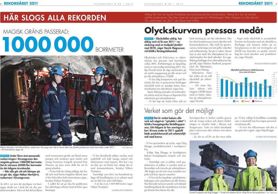Men viktigast av alla rekord: För säkerheten var 2011 det bästa året hittills.