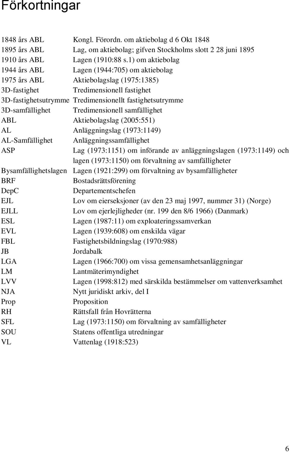3D-samfällighet Tredimensionell samfällighet ABL Aktiebolagslag (2005:551) AL Anläggningslag (1973:1149) AL-Samfällighet Anläggningssamfällighet ASP Lag (1973:1151) om införande av anläggningslagen