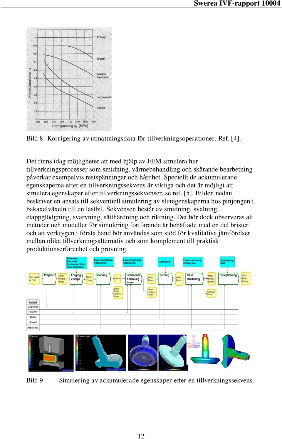 Speciellt de ackumulerade egenskaperna efter en tillverkningssekvens är viktiga och det är möjligt att simulera egenskaper efter tillverkningssekvenser, se ref. [5].