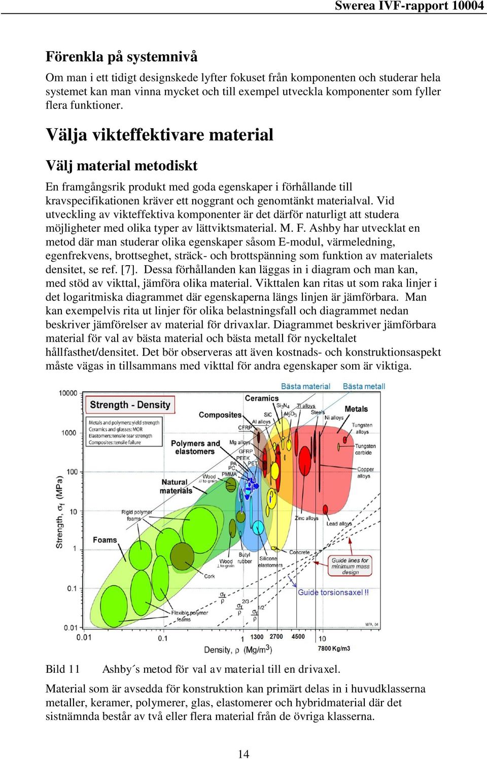 Vid utveckling av vikteffektiva komponenter är det därför naturligt att studera möjligheter med olika typer av lättviktsmaterial. M. F.