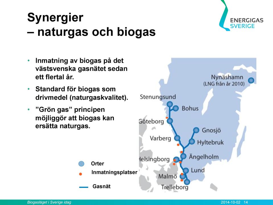 Standard för biogas som drivmedel (naturgaskvalitet).