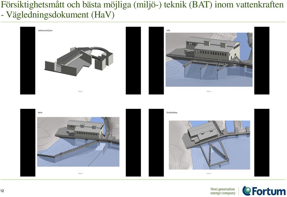 teknik (BAT) inom