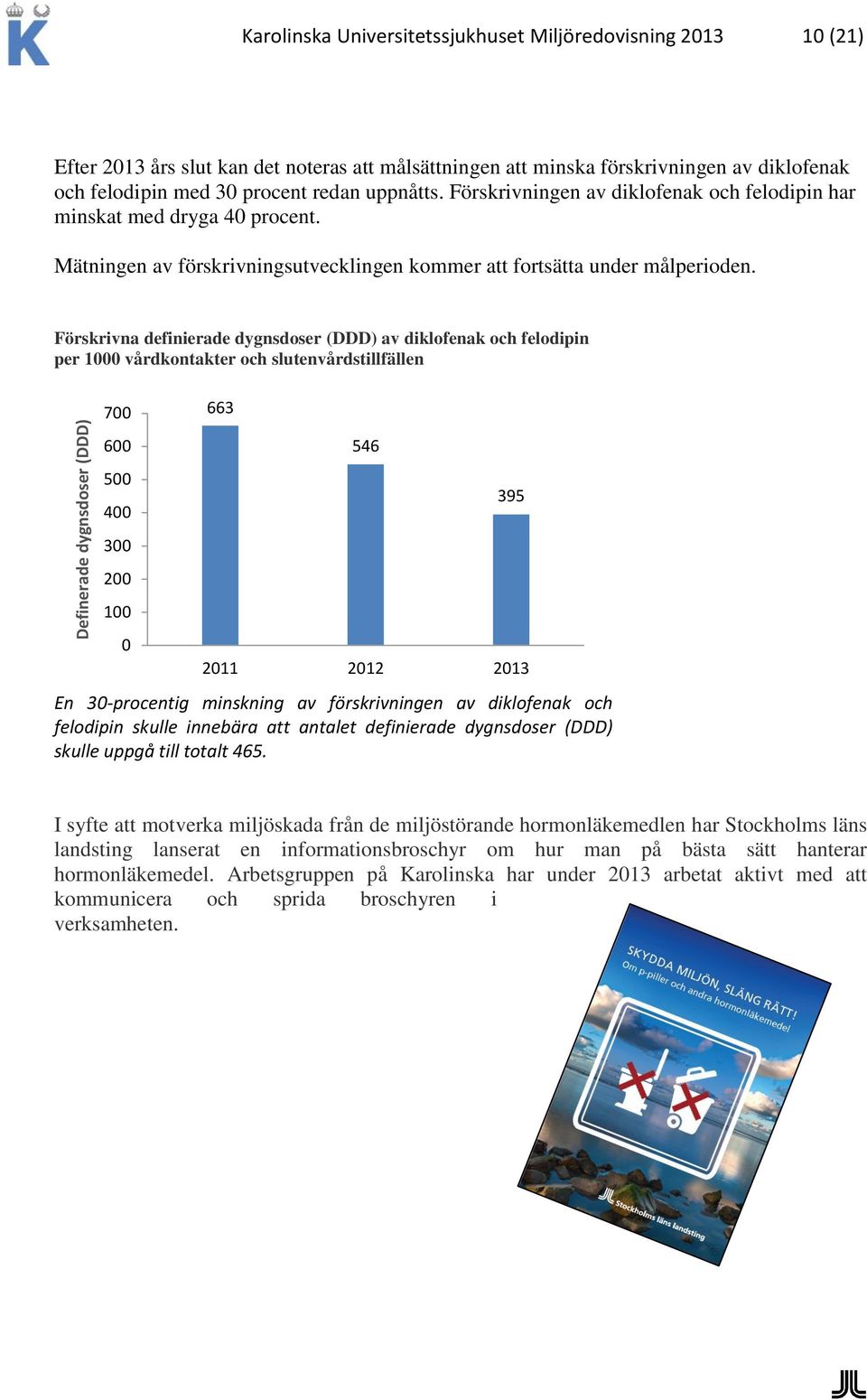 Förskrivna definierade dygnsdoser (DDD) av diklofenak och felodipin per 1000 vårdkontakter och slutenvårdstillfällen 700 663 600 500 400 300 200 100 0 En 30-procentig minskning av förskrivningen av