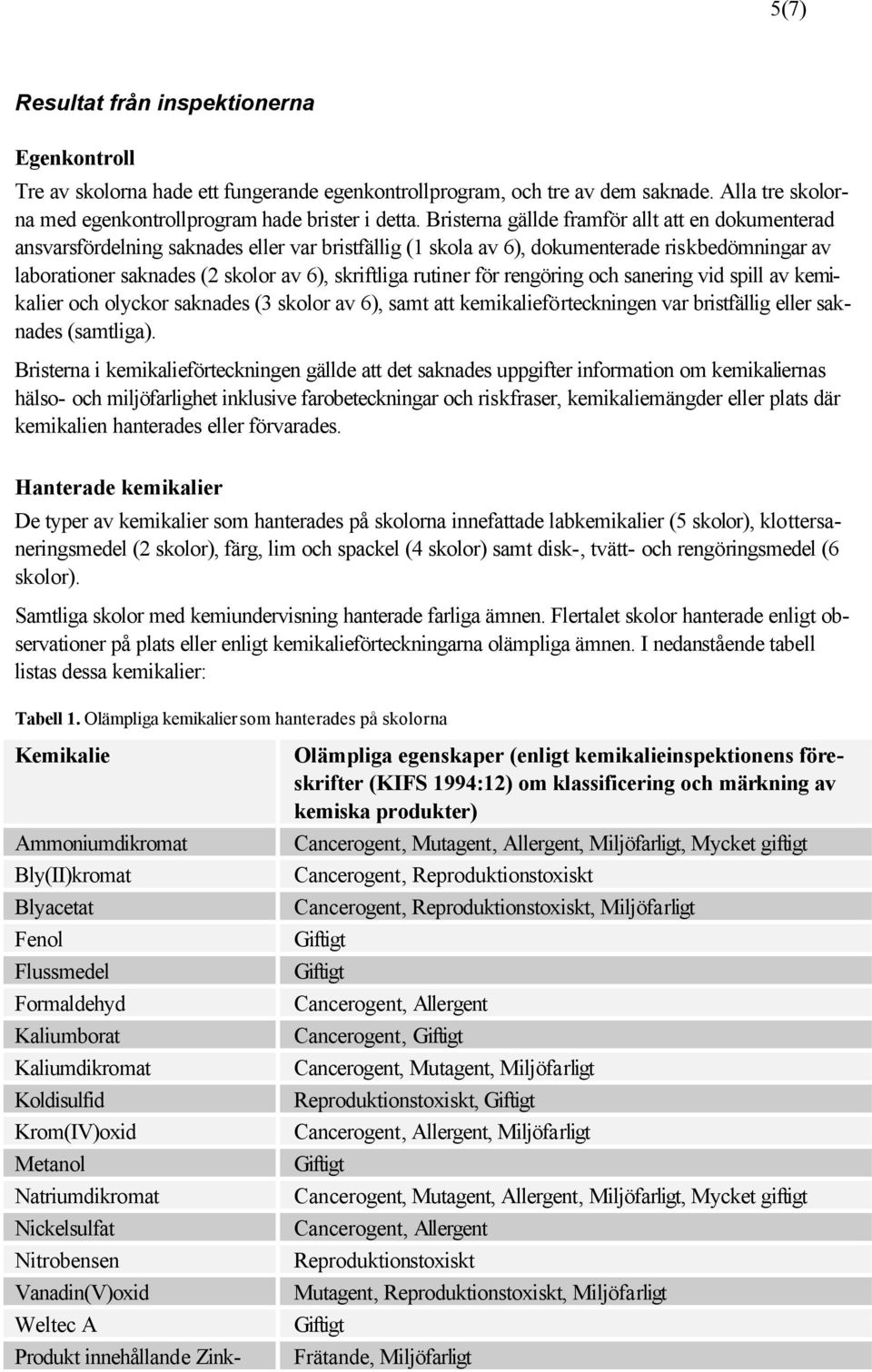 rutiner för rengöring och sanering vid spill av kemikalier och olyckor saknades (3 skolor av 6), samt att kemikalieförteckningen var bristfällig eller saknades (samtliga).