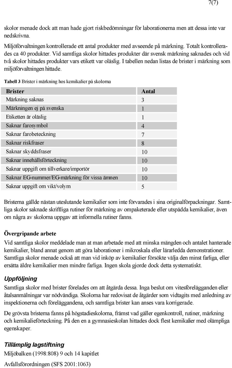I tabellen nedan listas de brister i märkning som miljöförvaltningen hittade.