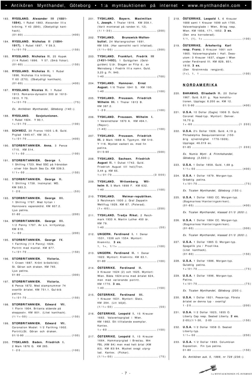 (01-80)... (400) 187. RYSSLAND. Nicolas II. 1 Rubel 1913. Romanov-dynastin 300 år 1613-1913. Y 70. 1+/01-70... (75) Ex. Antikören Mynthandel, Göteborg (140:-). 188. RYSSLAND. Sovjetunionen.