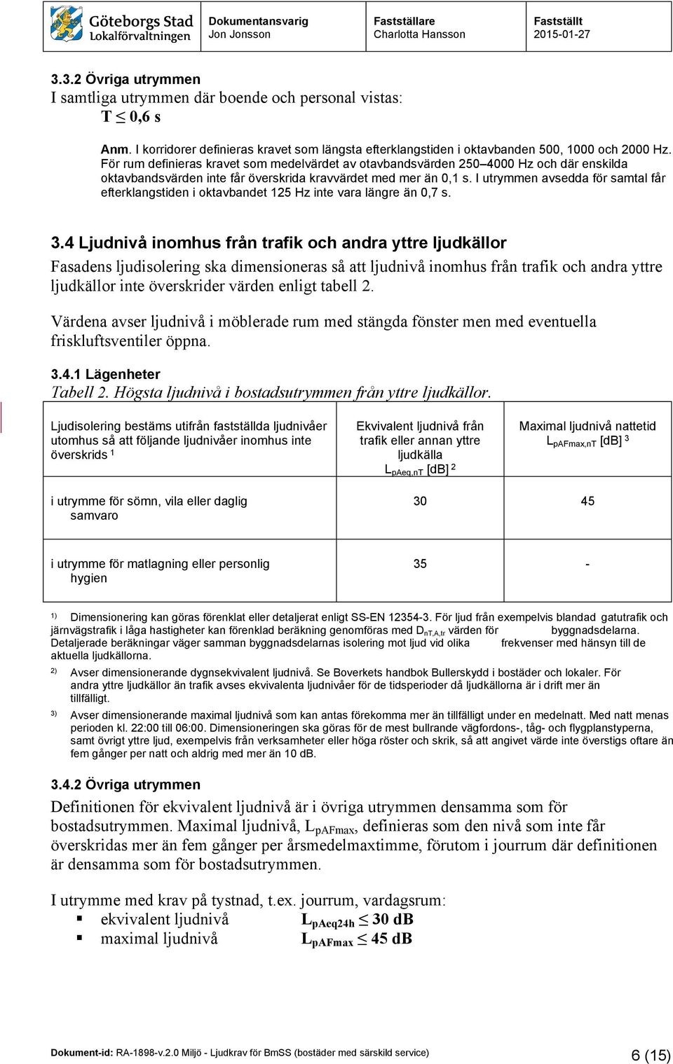 I utrymmen avsedda för samtal får efterklangstiden i oktavbandet 125 Hz inte vara längre än 0,7 s. 3.