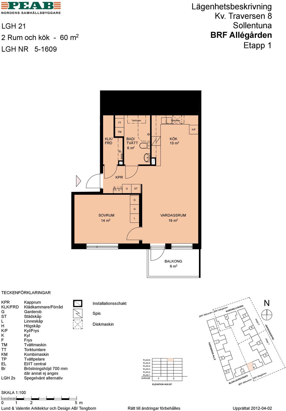 2s apprum lädkammare/örråd arderob inneskåp ögskåp yl/rys yl rys ombimaskin l/it central P 6 P 5 P 4 P 3 P 2 P 1 R VTIO US