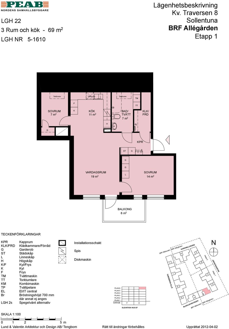 2s apprum lädkammare/örråd arderob inneskåp ögskåp yl/rys yl rys ombimaskin l/it central P 6 P 5 P 4 P 3 P 2 P 1 R VTIO US