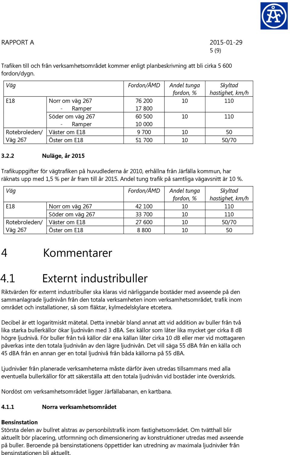 Väg 267 Öster om E18 51 700 10 50/70 3.2.2 Nuläge, år 2015 Trafikuppgifter för vägtrafiken på huvudlederna år 2010, erhållna från Järfälla kommun, har räknats upp med 1,5 % per år fram till år 2015.