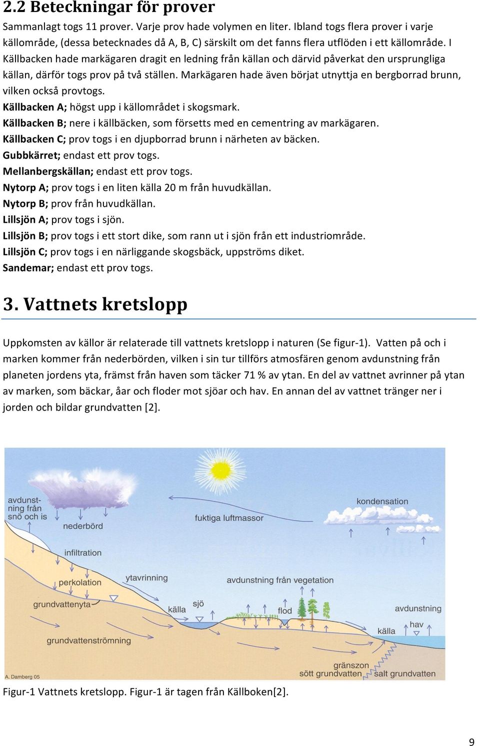 KällbackenA;högstuppikällområdetiskogsmark. KällbackenB;nereikällbäcken,somförsettsmedencementringavmarkägaren. KällbackenC;provtogsiendjupborradbrunninärhetenavbäcken. Gubbkärret;endastettprovtogs.