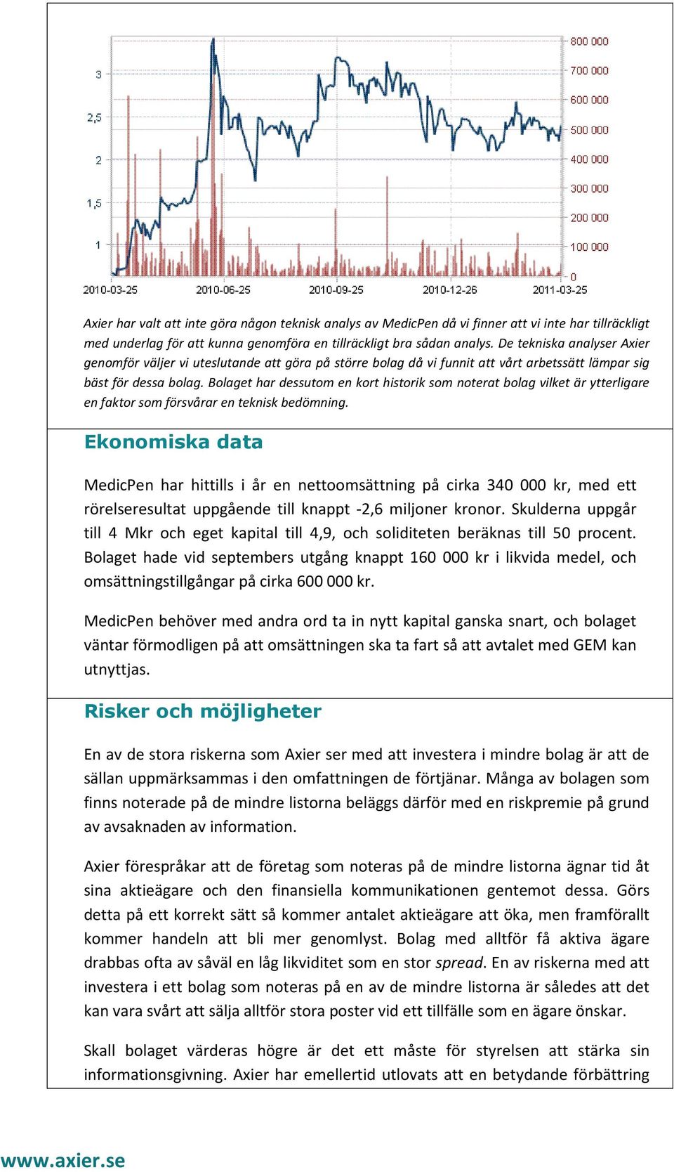 Bolaget har dessutom en kort historik som noterat bolag vilket är ytterligare en faktor som försvårar en teknisk bedömning.