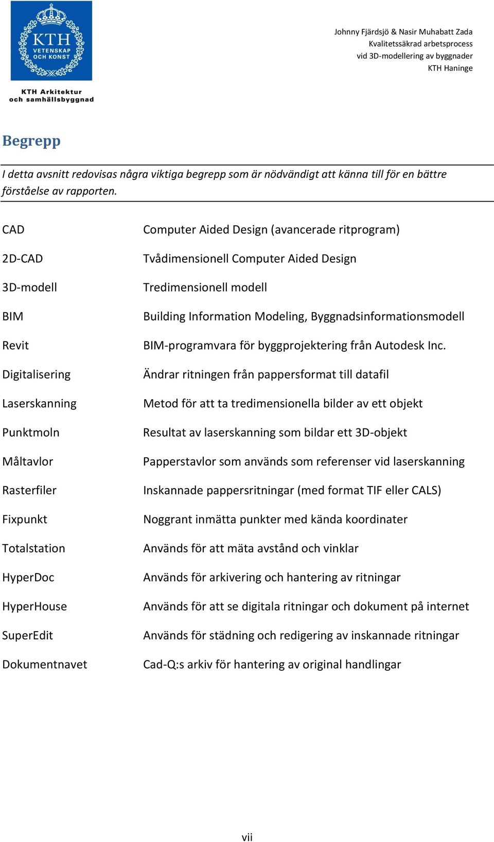 ritprogram) Tvådimensionell Computer Aided Design Tredimensionell modell Building Information Modeling, Byggnadsinformationsmodell BIM-programvara för byggprojektering från Autodesk Inc.
