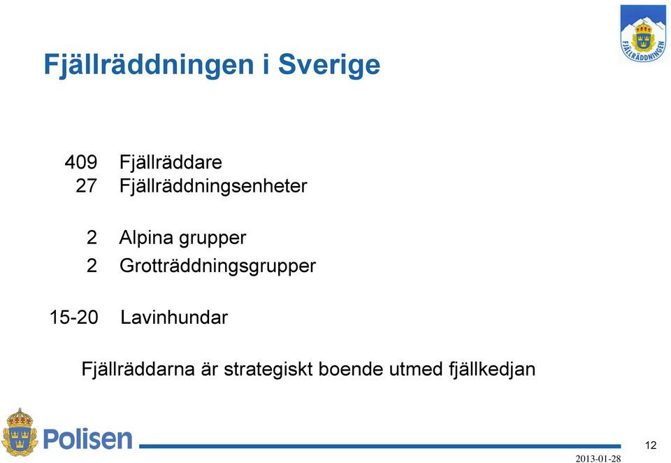 Grotträddningsgrupper 15-20 Lavinhundar