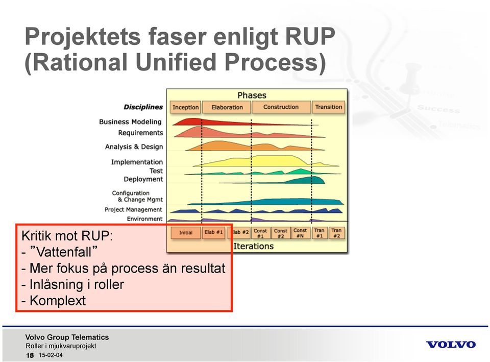 Vattenfall - Mer fokus på process än