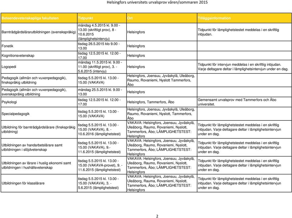 (finskspråkig utbildning) Utbildningen av handarbetslärare samt utbildningen i slöjdvetenskap Utbildningen av lärare i huslig ekonomi samt utbildningen i hushållsvetenskap Utbildningen för