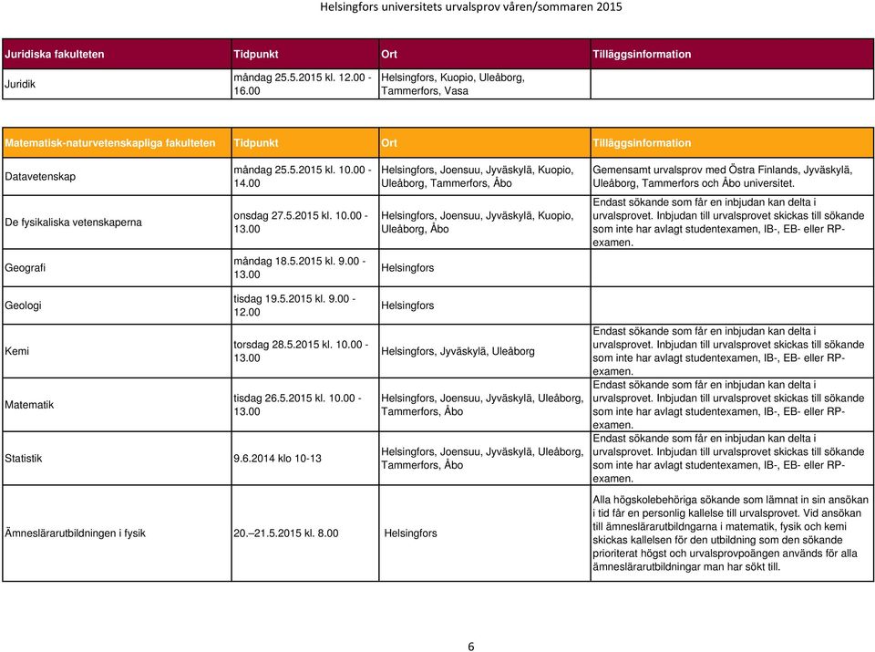 00 -, Joensuu, Jyväskylä, Kuopio, Uleåborg, Tammerfors, Gemensamt urvalsprov med Östra Finlands, Jyväskylä, Uleåborg, Tammerfors och universitet. De fysikaliska vetenskaperna onsdag 27.5.2015 kl. 10.