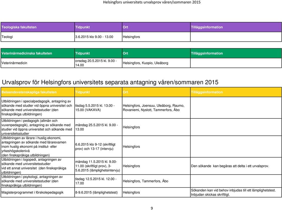00 -, Kuopio, Uleåborg Urvalsprov för universitets separata antagning våren/sommaren 2015 Beteendevetenskapliga fakulteten Tidpunkt Ort Tilläggsinformation Utbildningen i specialpedagogik, antagning
