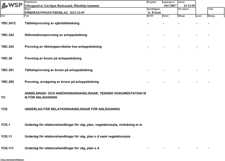 352 Provning, avvägning av brunn på avloppsledning - - - - - YC ANMÄLNINGS- OCH ANSÖKNINGSHANDLINGAR, TEKNISK DOKUMENTATION M M FÖR ANLÄGGNING YCE UNDERLAG FÖR