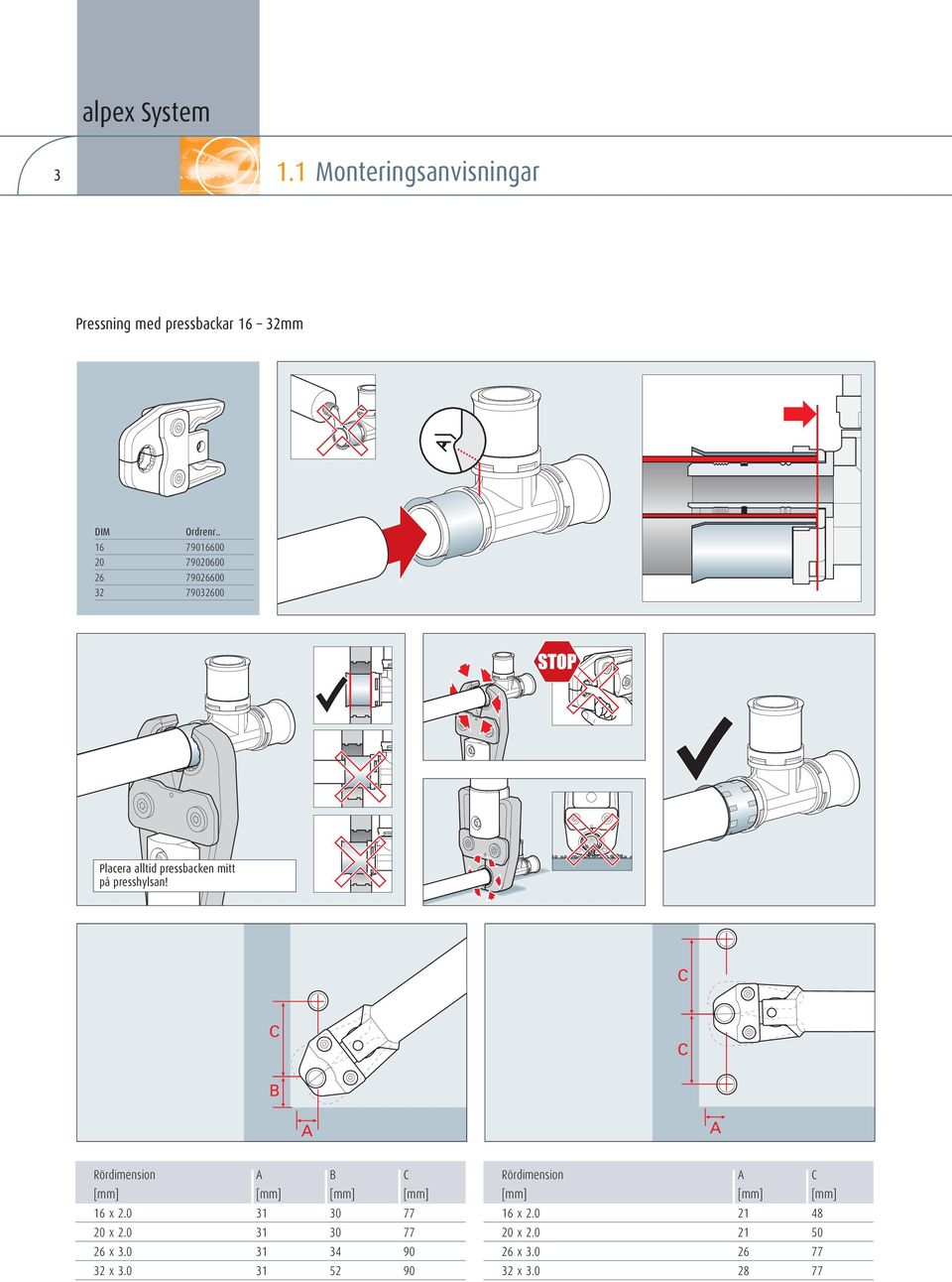 presshylsan! C C C B A A Rördimension A B C [mm] [mm] [mm] [mm] 16 x 2.0 31 30 77 20 x 2.