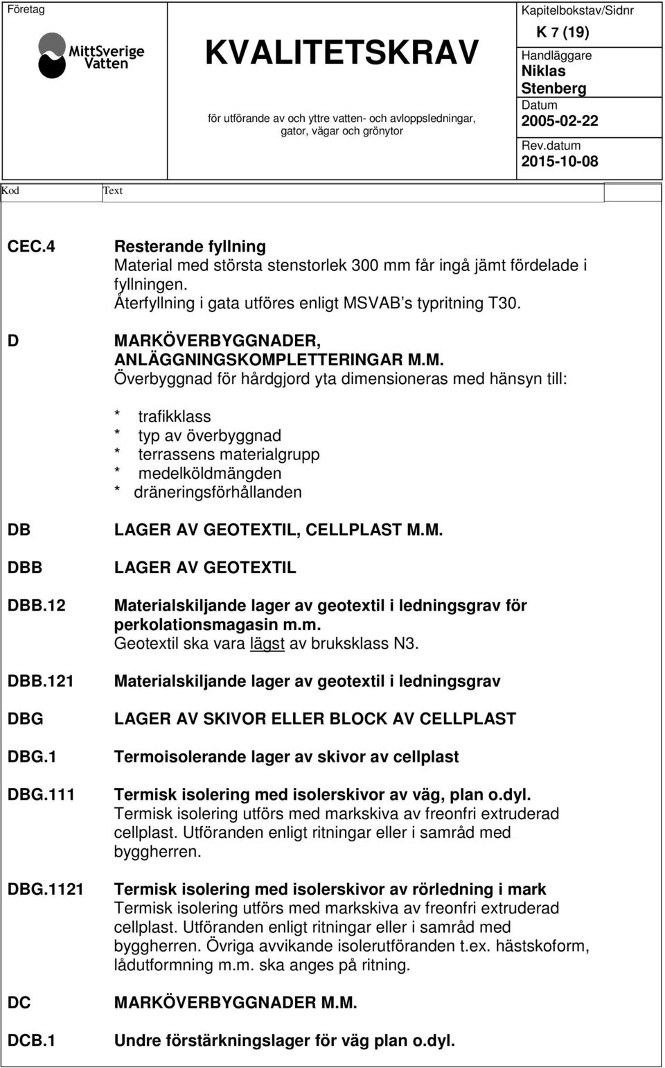 MARKÖVERBYGGNADER, ANLÄGGNINGSKOMPLETTERINGAR M.M. Överbyggnad för hårdgjord yta dimensioneras med hänsyn till: * trafikklass * typ av överbyggnad * terrassens materialgrupp * medelköldmängden * dräneringsförhållanden DB DBB DBB.