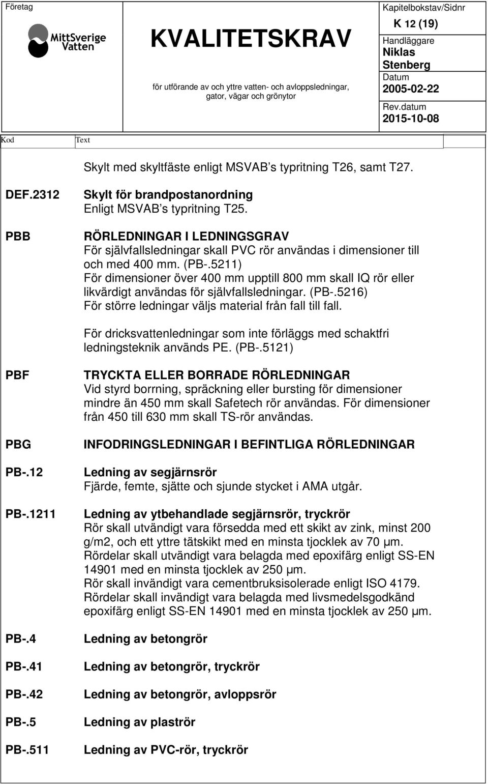 RÖRLEDNINGAR I LEDNINGSGRAV För självfallsledningar skall PVC rör användas i dimensioner till och med 400 mm. (PB-.