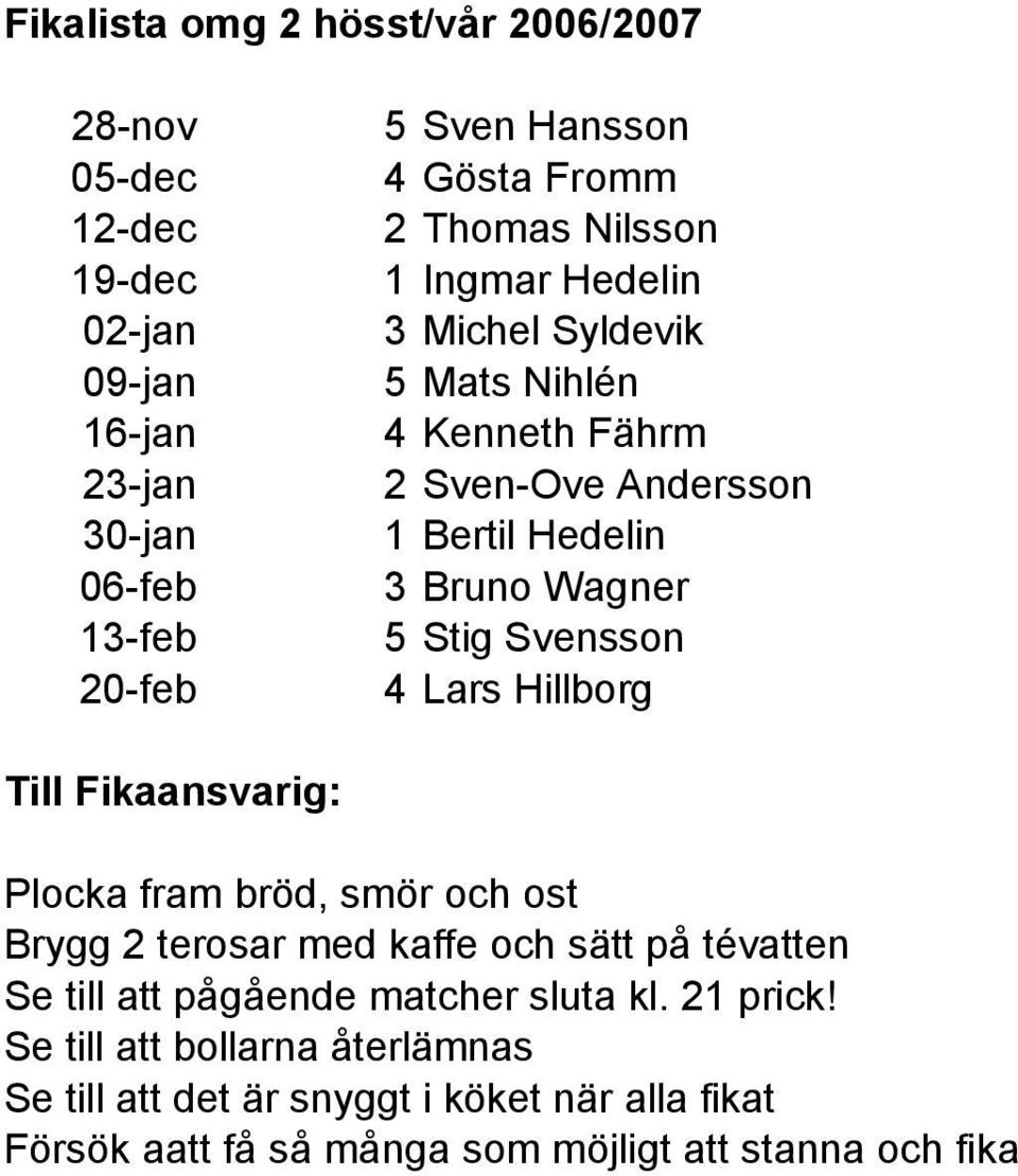 20-feb 4 Lars Hillborg Till Fikaansvarig: Plocka fram bröd, smör och ost Brygg 2 terosar med kaffe och sätt på tévatten Se till att pågående matcher