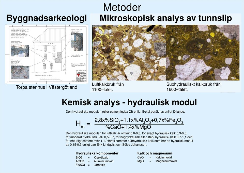 Luftkalkbruk från 1100 talet. Den hydrauliska modulen (eller cementindex CI) enligt Eckel beräknas enligt följande: Subhydrauliskt kalkbruk från 1600 talet.