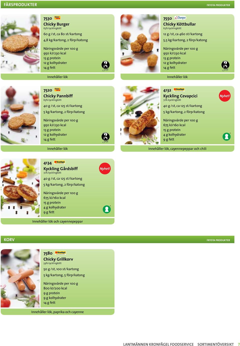 kj/230 kcal 13 g protein 12 g kolhydrater 14 g fett Innehåller lök 4132 Kyckling Cevapcici 72% kycklingkött 40 g /st, ca 125 st/kartong 675 kj/160 kcal 15 g protein 4 g kolhydrater 9 g fett