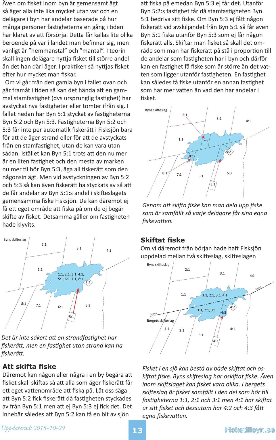 I teorin skall ingen delägare nyttja fisket till större andel än det han däri äger. I praktiken så nyttjas fisket efter hur mycket man fiskar.