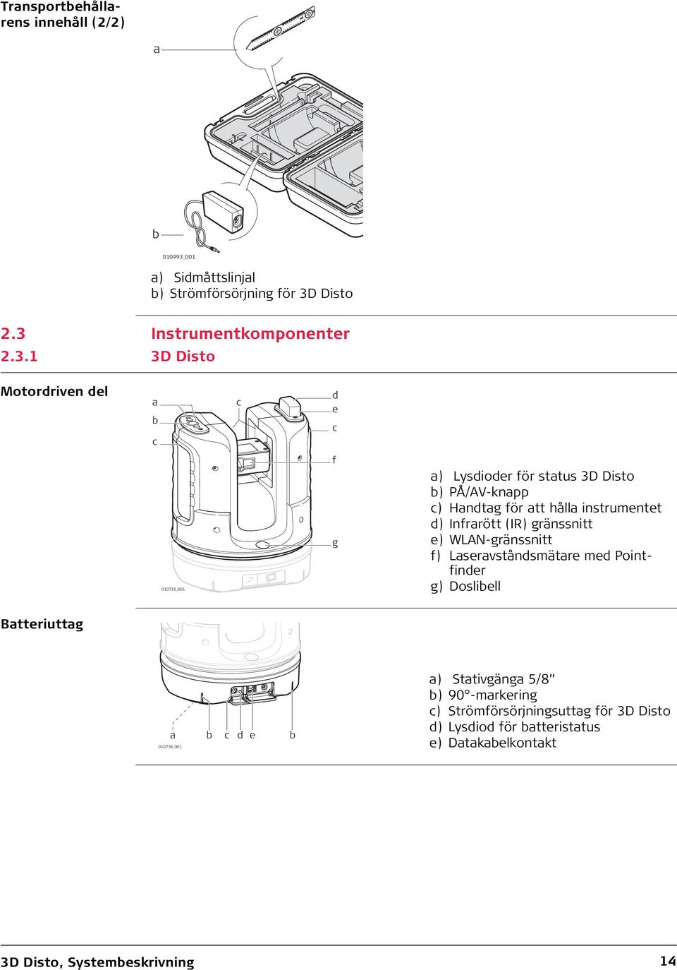 Disto 2.3 