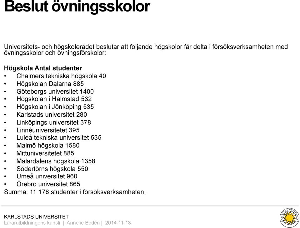 Högskolan i Jönköping 535 Karlstads universitet 280 Linköpings universitet 378 Linnéuniversitetet 395 Luleå tekniska universitet 535 Malmö högskola